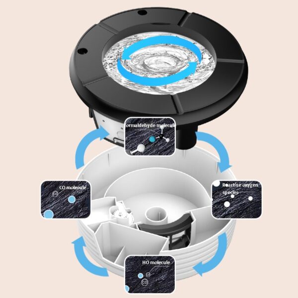TBD06043408_B3 White Air Purifier Ashtray